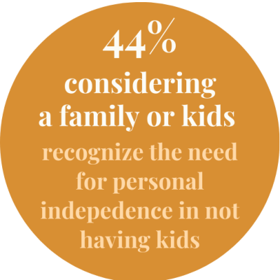 familyplanning_stats familyplanning_stats