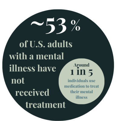 newpsychstatcard newpsychstatcard